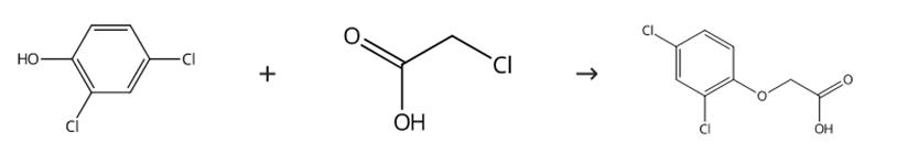 图1 2，4-二氯苯氧乙酸的合成路线[2]。