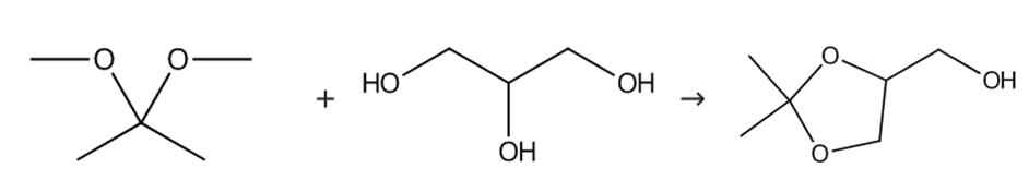 图1 2，2-二甲基-1，3-二氧戊环-4-甲醇的合成路线[1]。