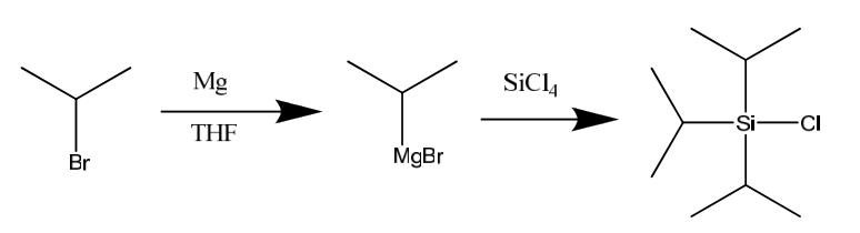 位阻型硅烷保护剂--三异丙基氯硅烷