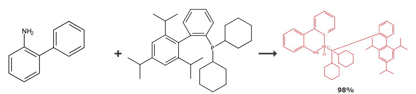 氯(2-二环己基膦基-2',4',6'-三异丙基-1,1'-联苯基)[2-(2'-氨基-1,1'-联苯)]钯(II)的合成与用途