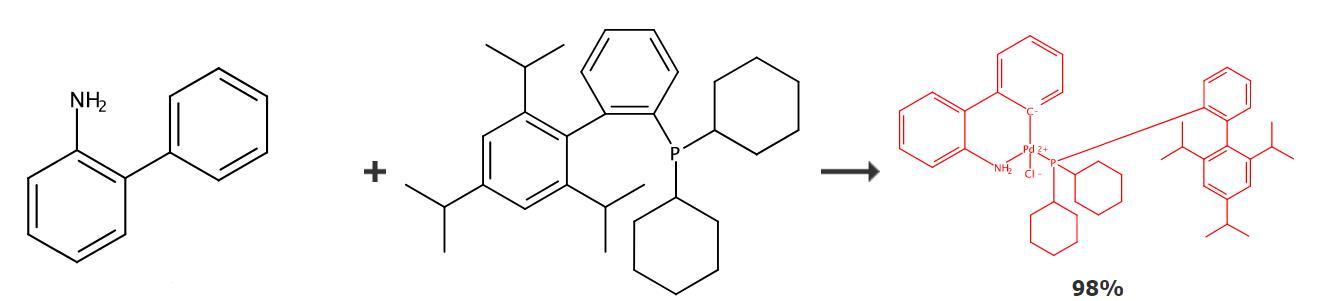 氯(2-二环己基膦基-2',4',6'-三异丙基-1,1'-联苯基)[2-(2'-氨基-1,1'-联苯)]钯(II)的合成路线