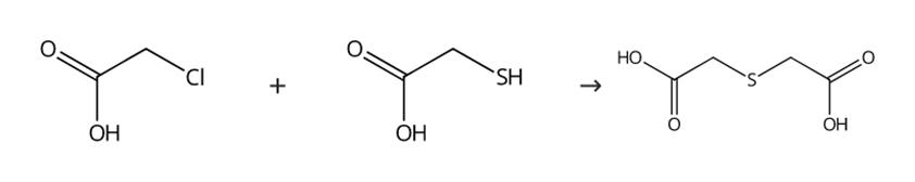 图1 硫代二乙酸的合成路线[2]