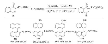 手性桥接atropisomer单膦配体的合成-2.jpg