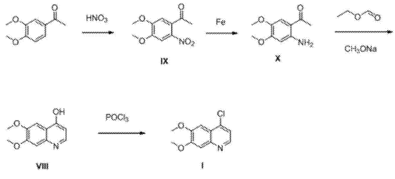 4-chloro-6,7-dimethoxyquinoline synthesis