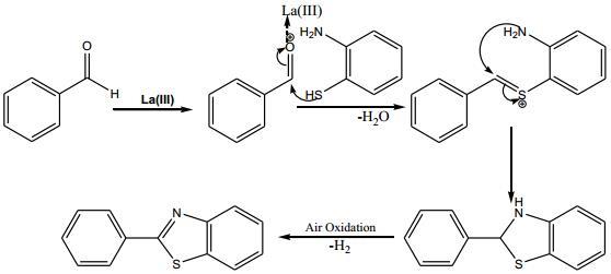 合成2-苯并噻唑的反应机理.jpg