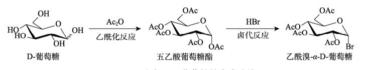 一锅法合成2,3,4,6-四乙酰氧基-alpha-D-吡喃葡萄糖溴化物