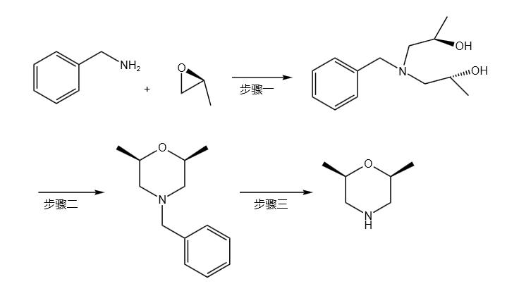 顺式-2,6-二甲基吗啉的制备方法