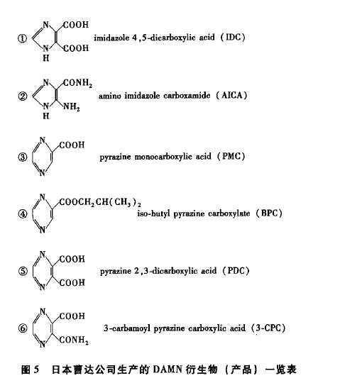二氨基马来腈的衍生物.jpg