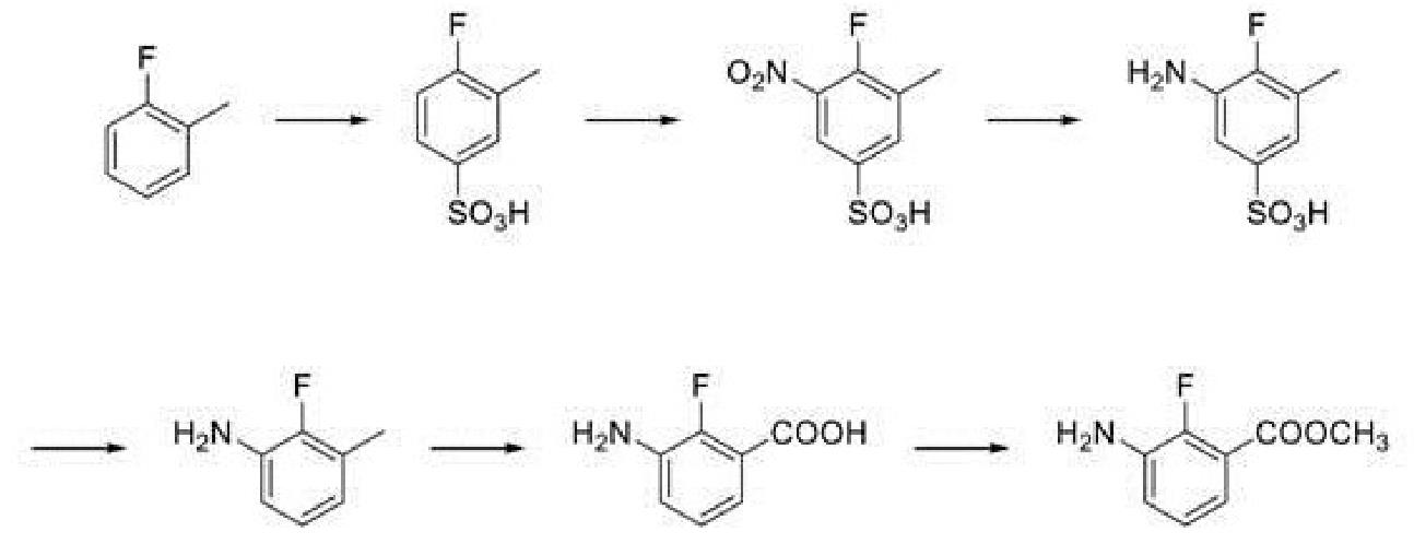 图1 2-氟-3-氨基苯甲酸甲酯的合成路线图.png