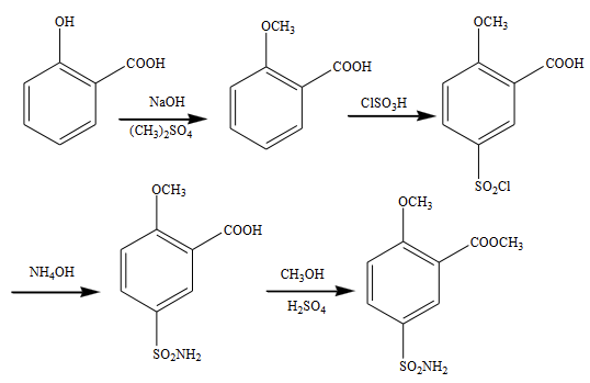synthesis of Methyl 2-Methoxy-5-Aminosulfonyl Benzoate