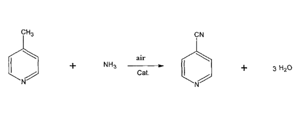 4-Cyanopyridine synthesis