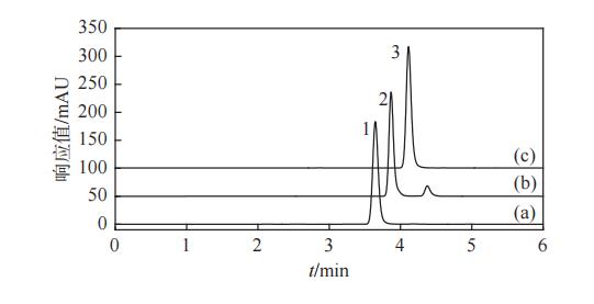 邻、间、对甲酚标准溶液 HPLC 谱图