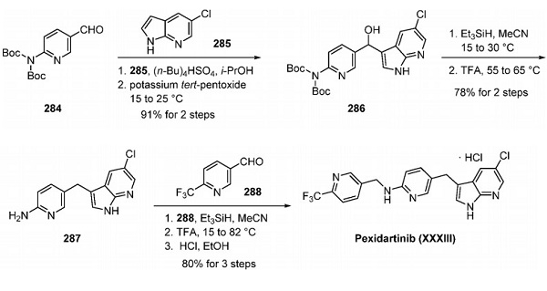 PLX3397 (Pexidartinib)