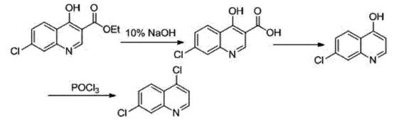 4，7-二氯喹啉的制备及应用