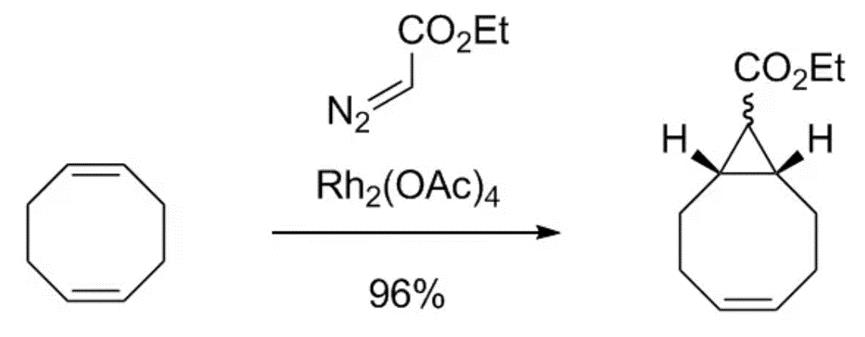 二聚醋酸铑的催化活性与化学应用