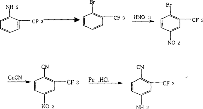 4-氨基-2-三氟甲基苯甲腈的制备方法