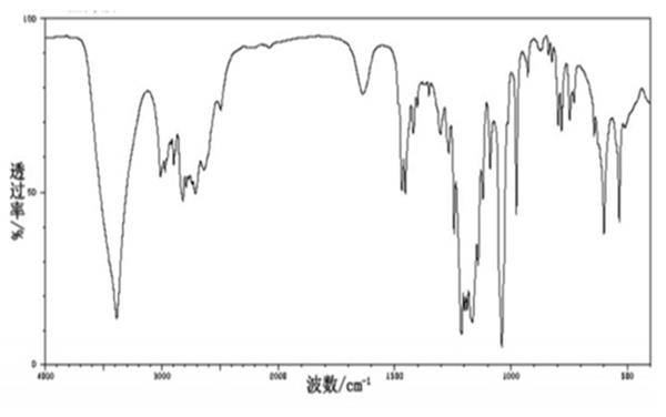 4-羟乙基哌嗪丙磺酸红外谱图.png 4-羟乙基哌嗪丙磺酸红外谱图.png