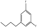 1-butyl-3,5-difluorobenzene