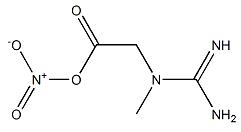 Creatine Nitrate Structure
