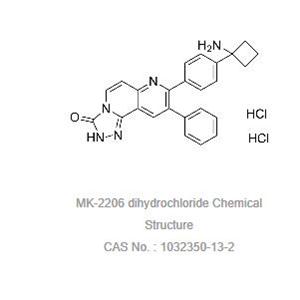 mk-2206 dihydrochloride|1032350-13-2