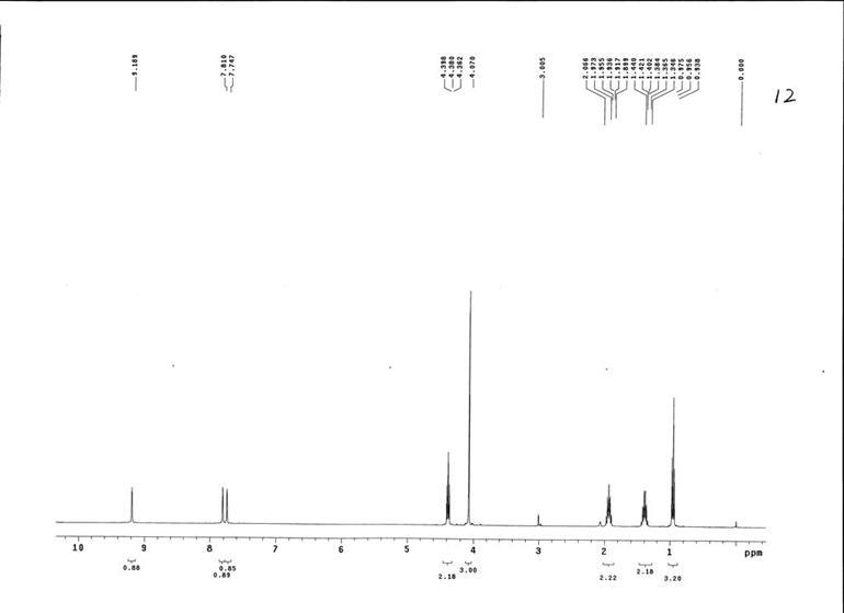 1-丁基-3-甲基咪唑二腈胺盐,BMImN(CN)2,448245-52-1,1-butyl-3-methylimidazolium dicyanamide,核磁 NMR, H谱, 氘代丙酮