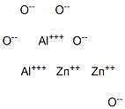 ALUMINUM ZINC OXIDE sputtering target Structure