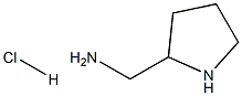 C-Pyrrolidin-2-yl-MethylaMine Hydrochloride Structure