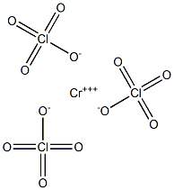 ChroMliuM perchlorate Struktur