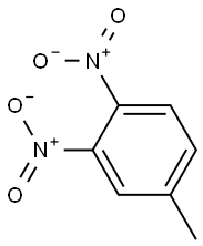  3,4-Dinitrotoluene Solution