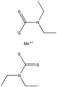 Manganese diethyldithiocarbaMate Structure
