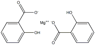 MagnesiuM salicylic acid Structure