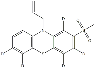 N-(2-Propenyl)-2-Methylsulfonyl-phenothiazine-d5 Structure