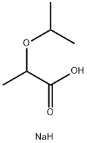 2-イソプロポキシプロパン酸ナトリウム 化学構造式
