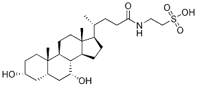Taurochenodeoxycholic Acid-d5 (Major) Structure