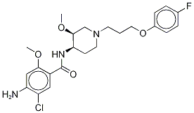 Cisapride-13C,d3 Structure