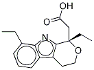 (R)-依托度酸-D3 结构式