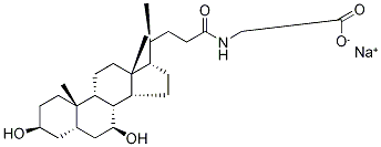 Glycochenodeoxycholic Acid-d5 SodiuM Salt|