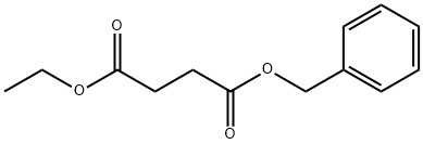 Dibenzyl Succinate Structure