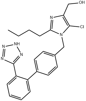 Losartan IMpurity C (Isolosartan) Struktur
