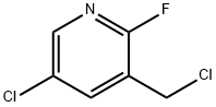 5-Chloro-3-(chloroMethyl)-2-fluoropyridine Struktur