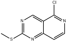 5-chloro-2-(Methylthio)pyrido[4,3-d]pyriMidine Struktur