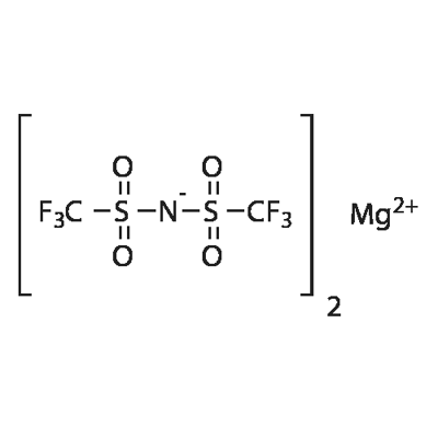 MAGNESIUM TRIFLUOROMETHANESULFONIMIDE Struktur