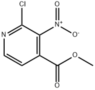2-クロロ-3-ニトロピリジン-4-カルボン酸メチル 化学構造式