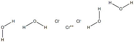 ChroMiuM (II) Chloride Tetrahydrate Struktur