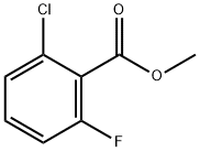 Methyl 2-chloro-6-fluorobenzoate Struktur