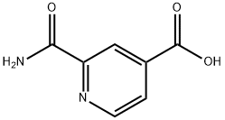 2-カルバモイルイソニコチン酸 化学構造式