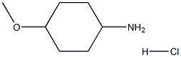 4-MethoxycyclohexylaMine hydrochloride|4-甲氧基环己胺盐酸盐