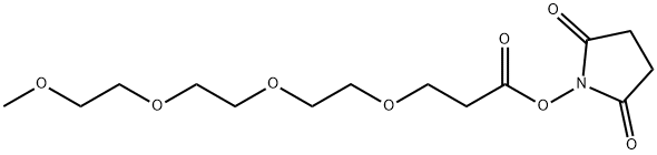 メチル-PEG4-NHS price.