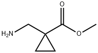 Methyl 1-(aMinoMethyl)cyclopropanecarboxylate price.