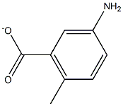 3-AMino-6-Methyl benzoate 化学構造式